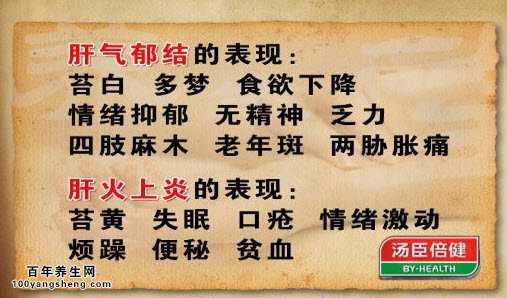 肝郁气滞的症状