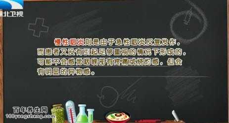 慢性咽炎