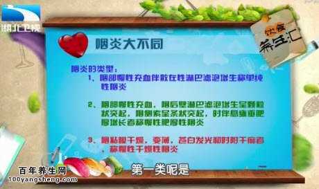 咽炎的类型