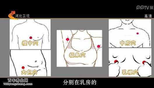 150309家政女皇视频和笔记:张秀勤,乳腺增生的