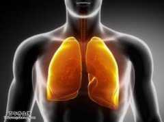 肺气肿的症状及如何治疗？