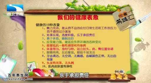 健康的标准