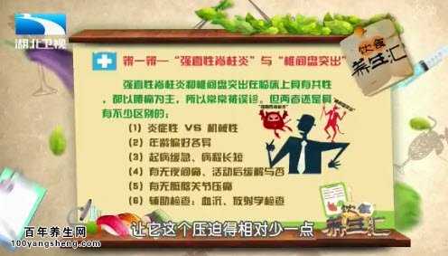 强直性脊柱炎与椎间盘突出的区别