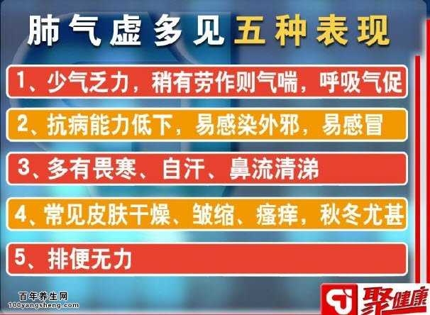 肺气虚的表现