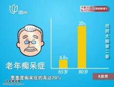 <b>20150522XƵͱʼ:Ԭ,ʱ,ʱ,йƷ</b>