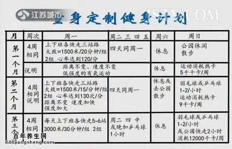 心律的正常值是多少 图片合集