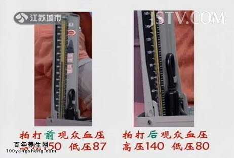 拍打降压的原理