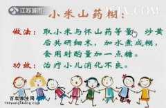 <b>20150620ҵƻƵͱʼ:,Сɽҩ,</b>