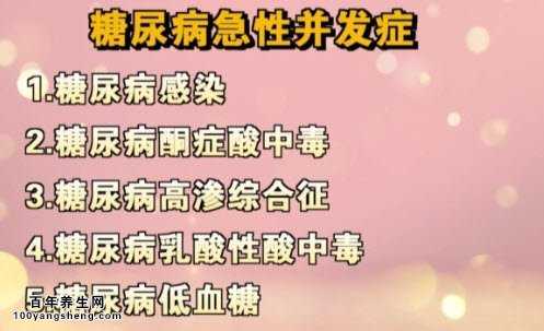糖尿病并发症