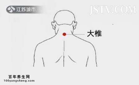 大椎穴
