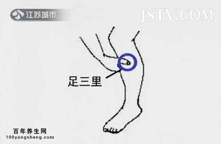 足三里