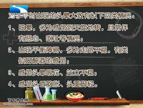 头晕的分类