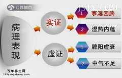 <b>20150701ҵƻƵͱʼ:,ƺƢθĹϵ,Ƣθ</b>