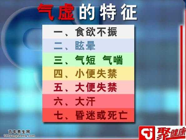 气虚的特征