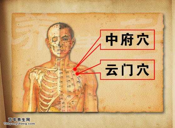 中府穴和云门穴的保健功效
