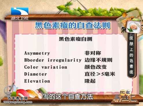 黑色素瘤自测