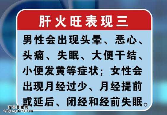 肝火旺的表现