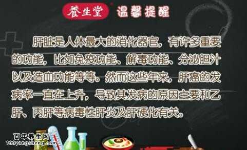 正确认识肝癌