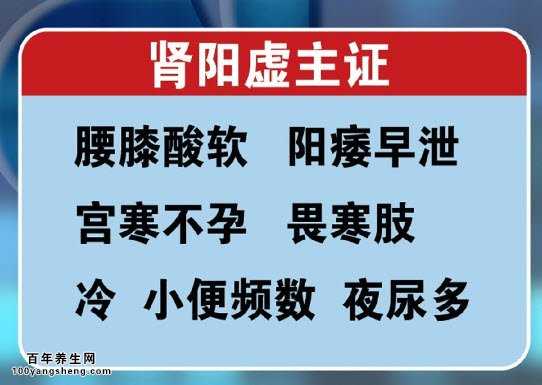 肾阳虚