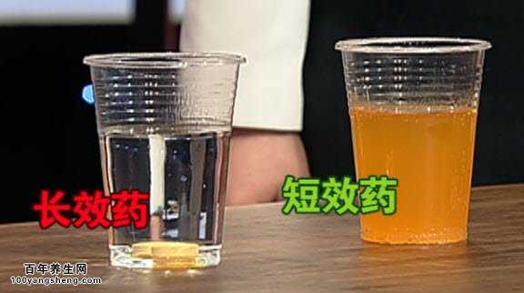 降压药怎么吃