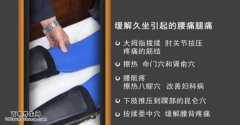 20151223家政女皇视频和笔记:王福印,腰痛,腰椎间盘突出,萝卜夹