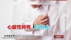 20151224X诊所视频和笔记:徐亚伟,猝死,心脏性猝死,猝死的急救