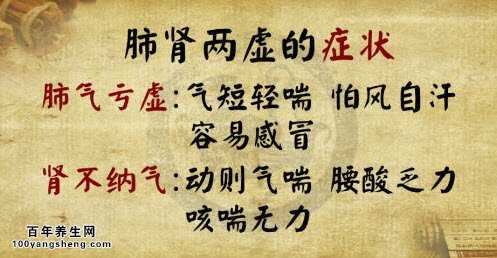 肺肾两虚的症状