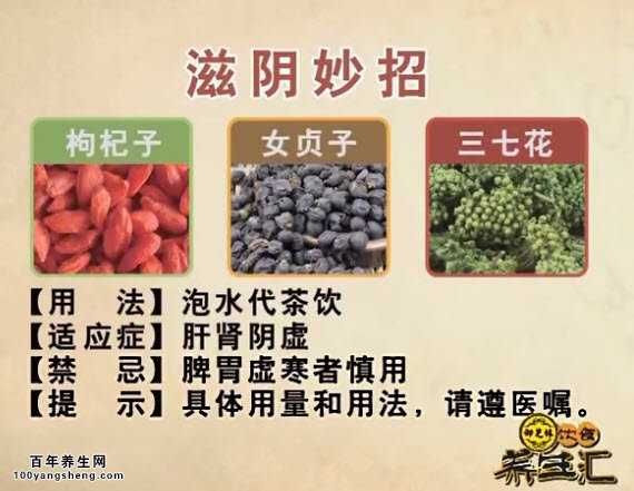 滋阴小药方