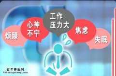 20160202聚健康视频和笔记:刘兴志,气郁体质,梅香合欢茶,乳腺癌