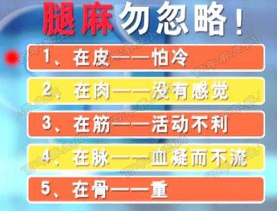 腿部麻木的健康提示