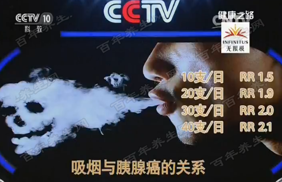 吸烟会导致胰腺癌