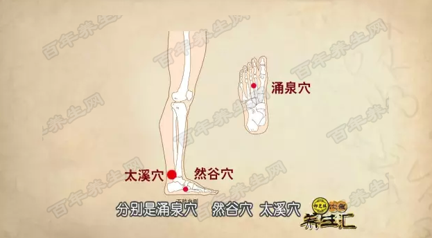 降糖奇穴