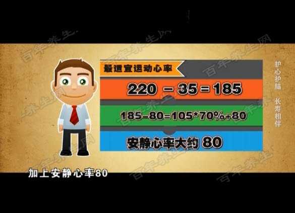 运动心率