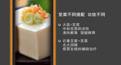 20160711家政女皇视频和笔记:吴大真,苋菜,花生豉汁蒸排骨