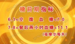 20160715Ƶͱʼ:Ӣ,,򲡲֢,ǰ