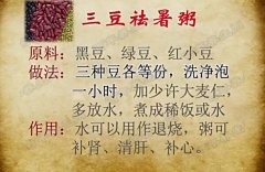 20160724ҵƻƵͱʼ:,ʳЩ,