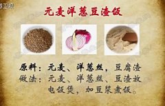 20160726万家灯火视频和笔记:刘纳,元麦洋葱豆渣饭的制作方法