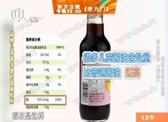 健康食品的流言真相