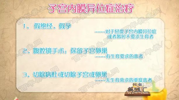 子宫内膜异位症的治疗
