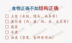 20160908ҵƻƵͱʼ:,ʳӪ,ʵҪ