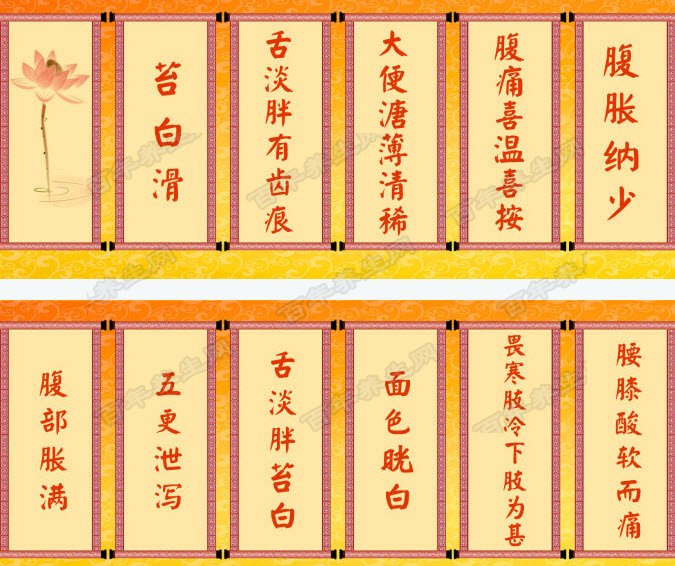 肾阳虚的症状