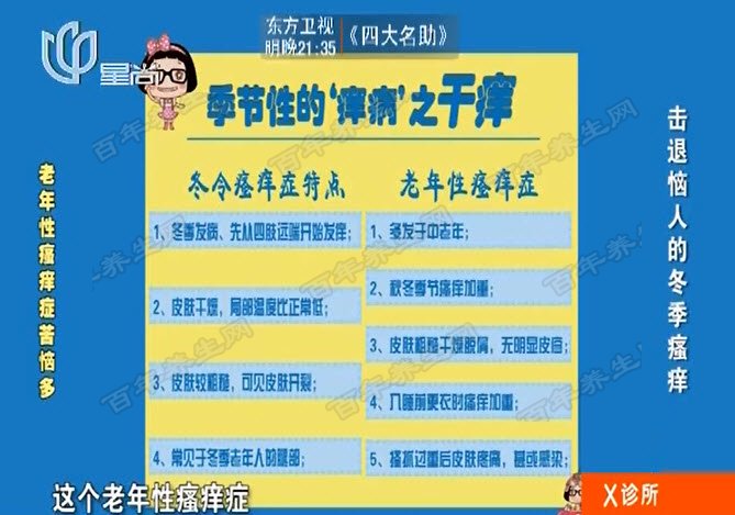 瘙痒的特点