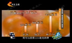 20161205家政女皇视频和笔记:范志红,如何正确补钾,鸡丝豌豆