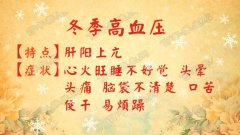 20161220养生堂视频和笔记:谷世喆,高血压,冠心病,郄门穴,太冲穴