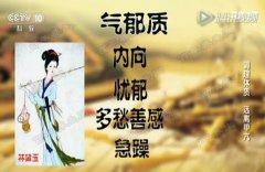 20161226健康之路视频和笔记:夏仲元,气郁,逍遥丸,甲状腺结节