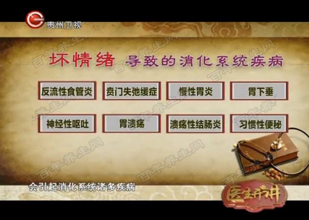 坏情绪易导致的疾病