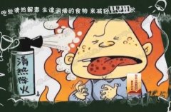 20170308饮食养生汇视频和笔记:孙凤霞,肝火旺,上火,芹菜炒豆干