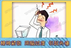 20170427饮食养生汇视频和笔记:于金娜,头痛,杏仁豆腐的制作方法