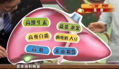 20170502医生开讲视频和笔记:李杰,养肝,青苹果醋,鲤鱼豆腐汤