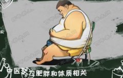 20170506饮食养生汇视频和笔记:王志斌,中医减肥妙招,鸡胸肉沙拉